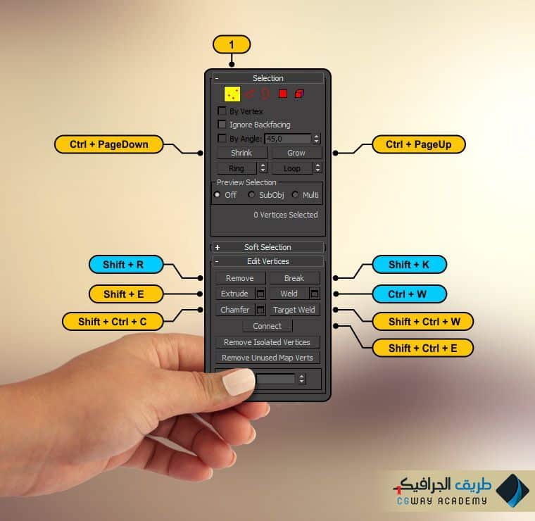 إختصارات التعديل علي النقاط - Vertexs Shortcuts