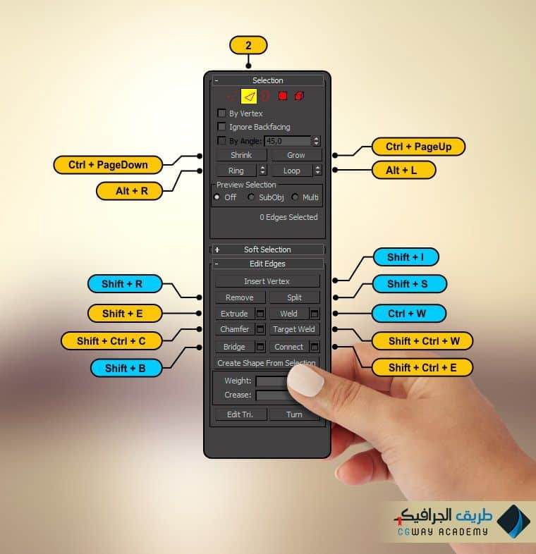 إختصارات التعديل علي الحواف - Edges Shortcuts