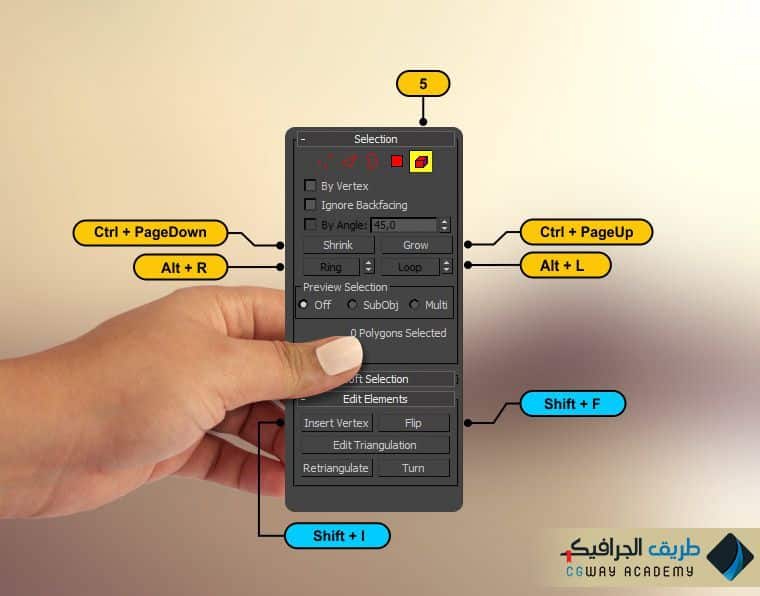 إختصارات التعديل علي العناصر - Elements Shortcuts