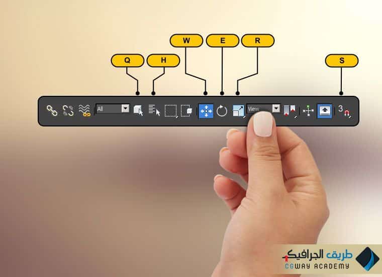 إختصارات شريط الأوامر الرئيسي - Main Toolbar Shortcuts