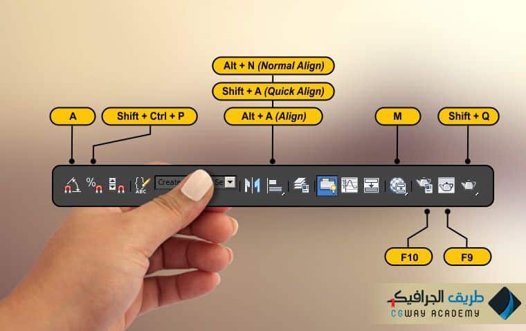 إختصارات شريط الأوامر الرئيسي - Main Toolbar Shortcuts