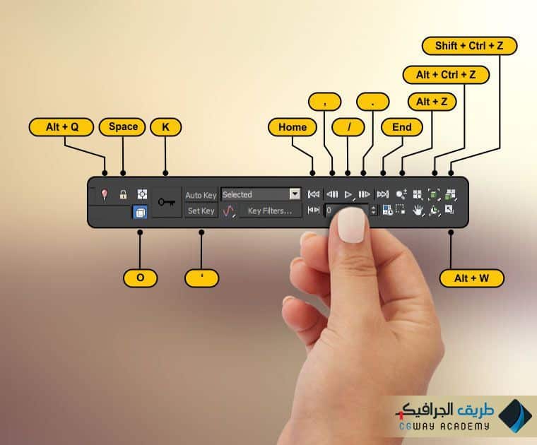 إختصارات التحريك ومساقط الرؤية - Animation and Navigation Bar Shortcuts