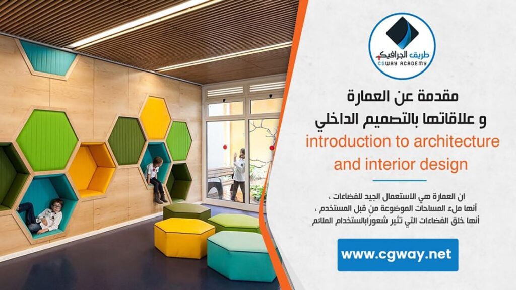 مقدمة عن العمارة و التصميم و التصميم الداخلي - Introduction to architecture and its relationship to interior design